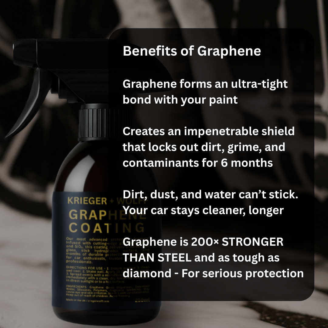 KRIEGER + WOLFF Graphene Coating
