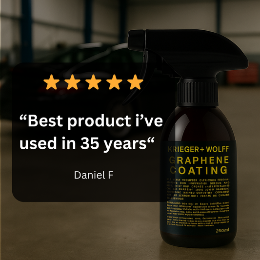 KRIEGER + WOLFF Graphene Coating