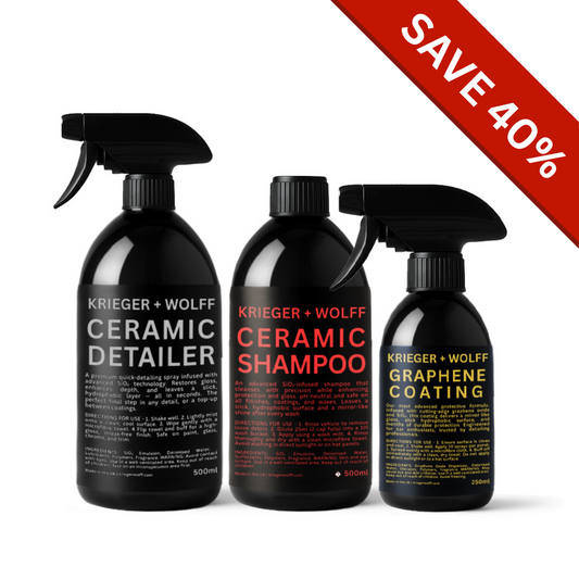 KRIEGER + WOLFF Ceramic Detailer Kit