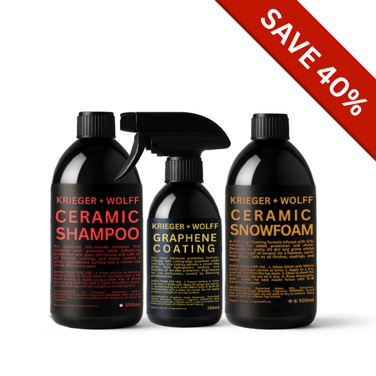KRIEGER + WOLFF Quick Detailer Kit